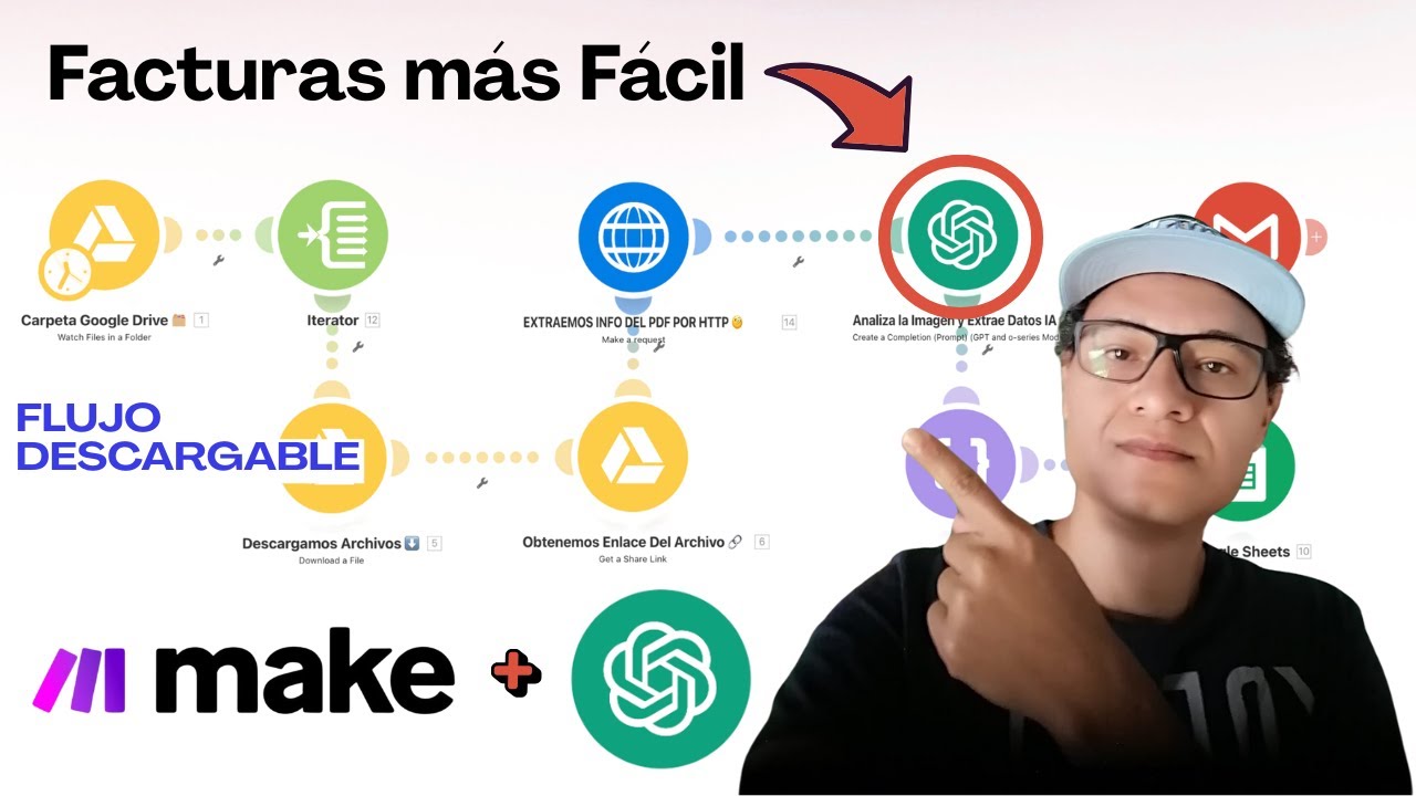✅ Esta automatización en #make: Lee facturas y crea la contabilidad en automático