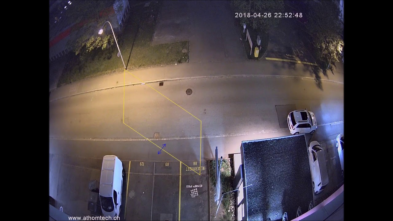 smart video analyse systeme