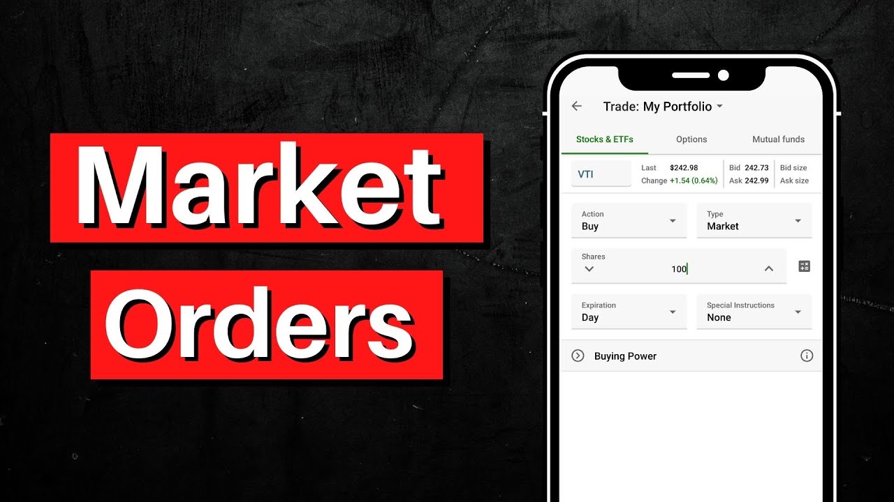 How To Place A Market Order | Order Types