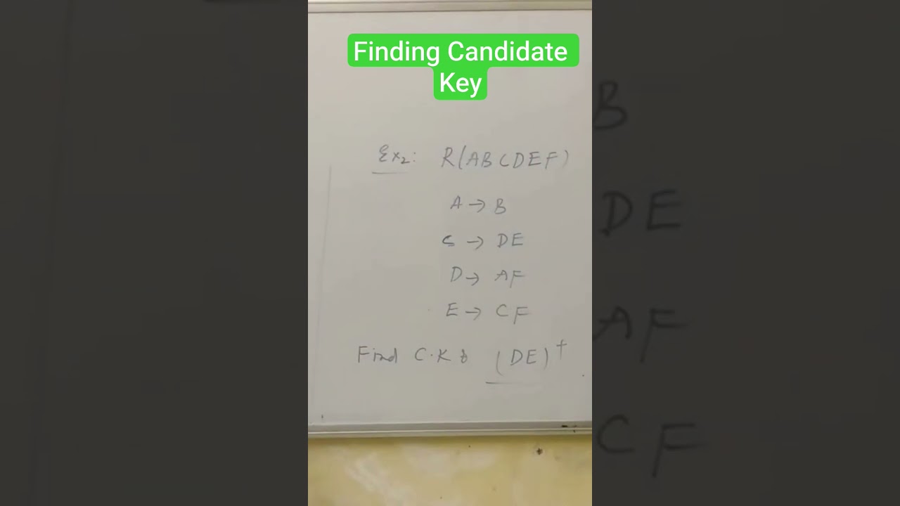 Finding Candidate Key
