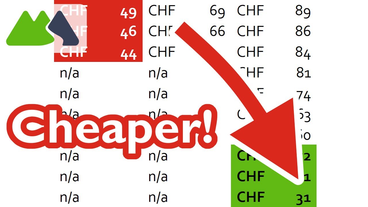 Swiss Travel Pass or Saver Day Pass, which saves you more?