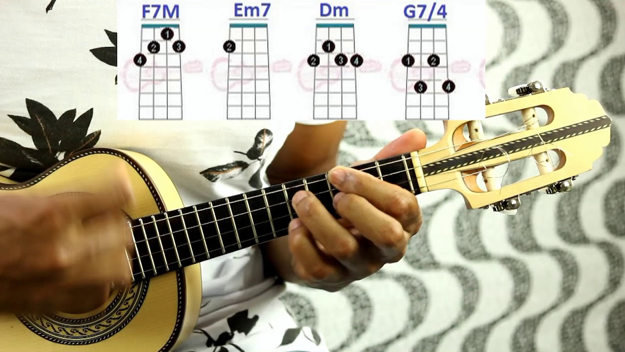 Cifras  / Meu jeito de amar / Amigos do pagode 90 -