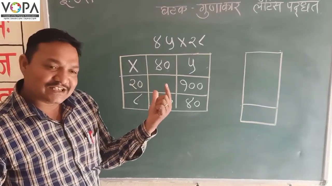 3rd | गणित | पाठ क्र. 5 | गुणाकार | लॅटिस पद्धत दोन अंकी | VSchool