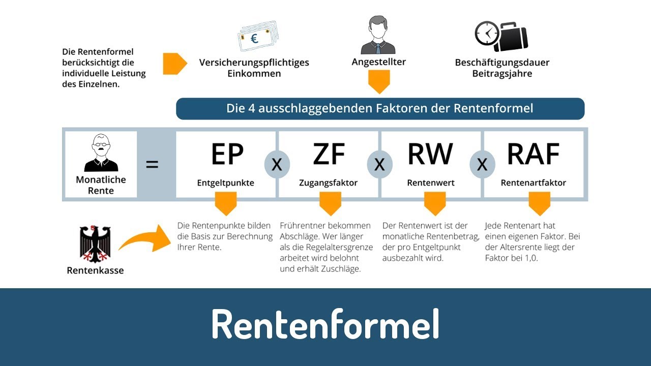 Rentenformel: So wird die Rente berechnet