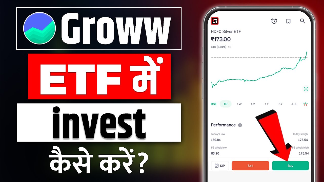 groww app se etf me kaise invest kare | groww app me etf kaise kharide | how to buy etf in groww