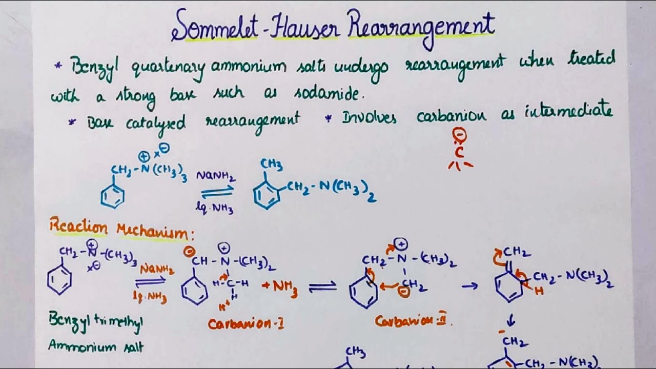 Sommelet Hauser Rearrangement;tricks to solve questions,Evidences of reaction mechanism