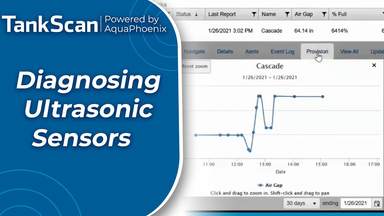 Diagnosing Ultrasonic Sensors - TankScan Admin User Guide