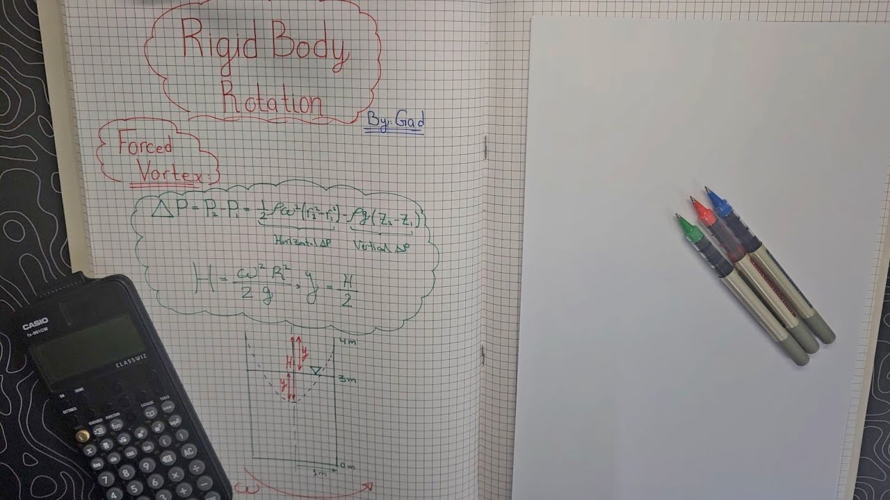 Fluid Mechanics - Q12 Sheet3 (Forced Vortex - Rigid Body Rotation)