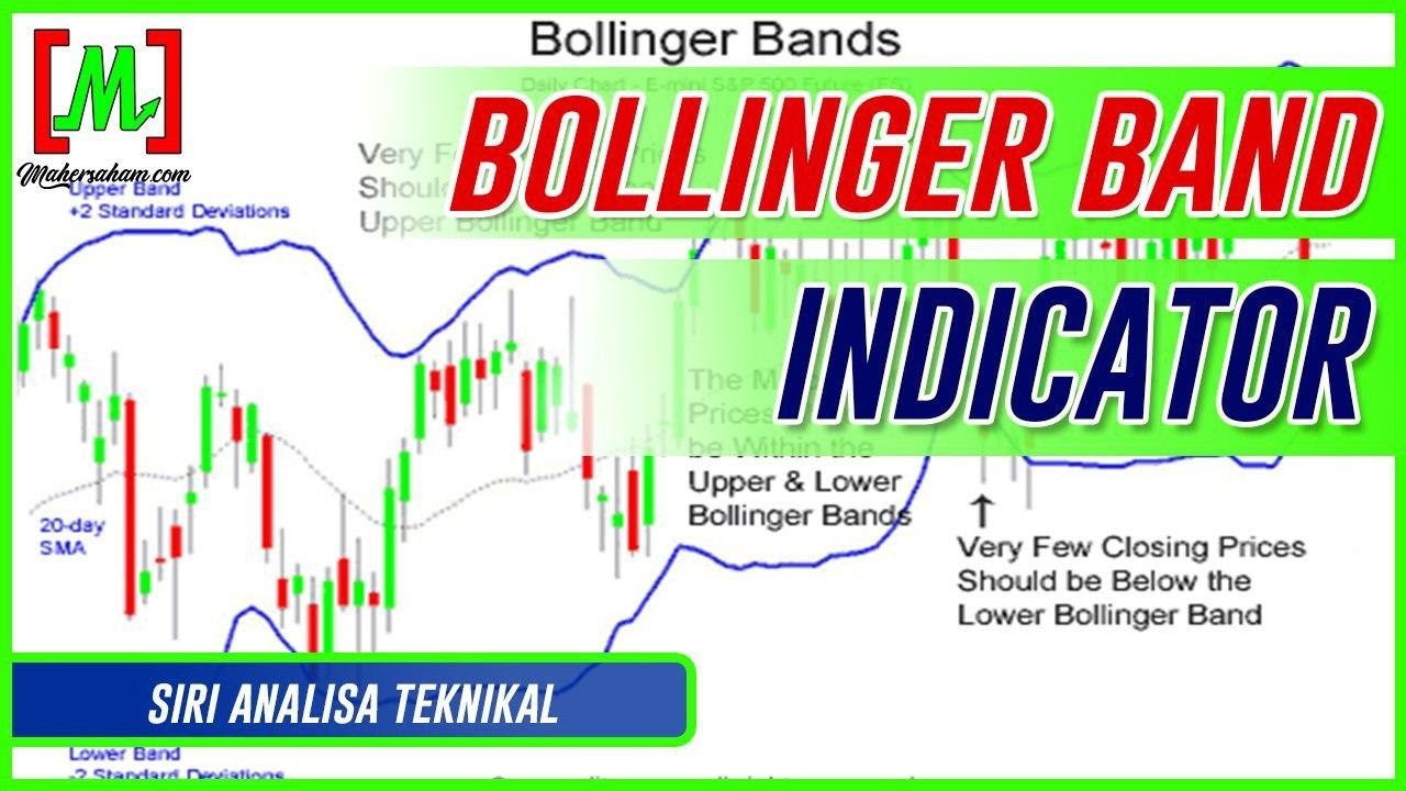 Bollinger Bands Indicator | Trading Strategy | Belajar Saham | Bursa Malaysia | Technical Analysis