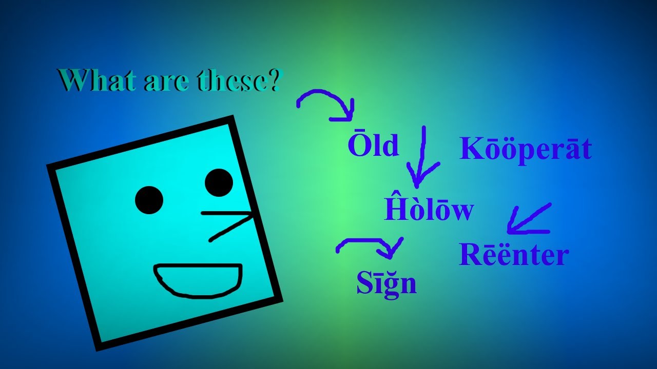 I Added ACCENT MARKS To My UPDATED ENGLISH LANGUAGE! Cèk Þèm Æut! || Updated English pt. 2