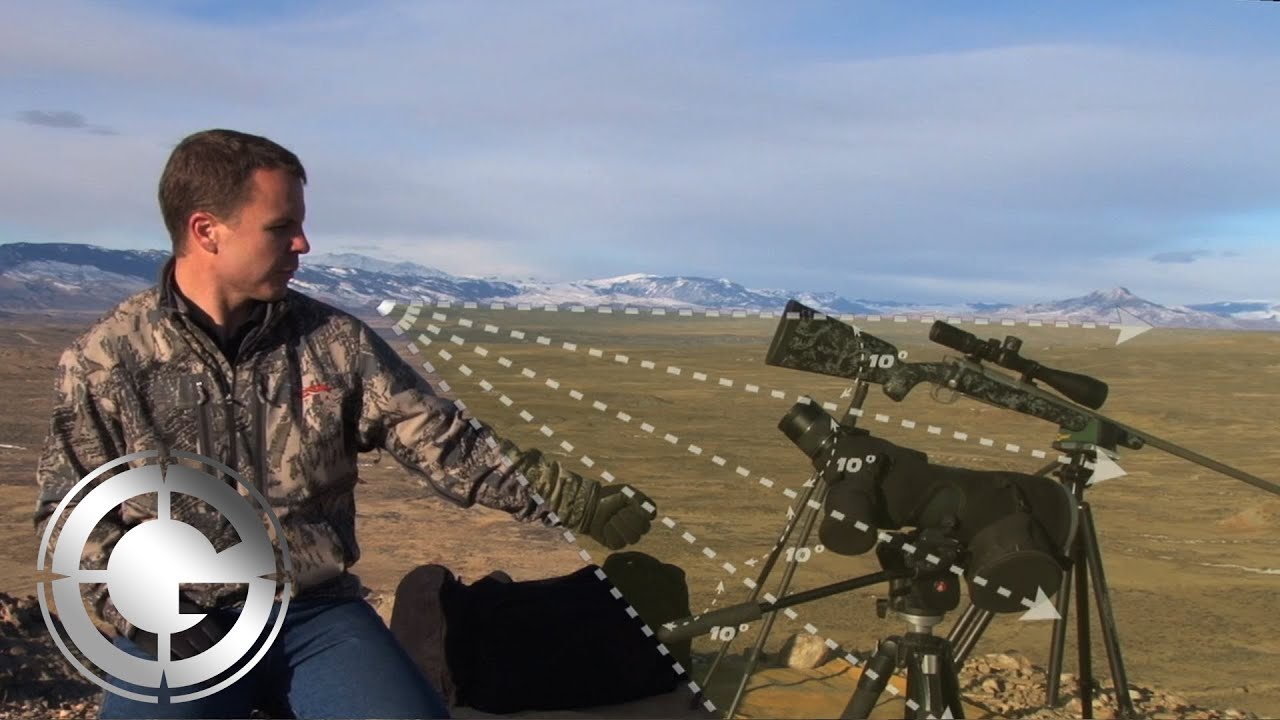 Using Your Fist to Measure Incline