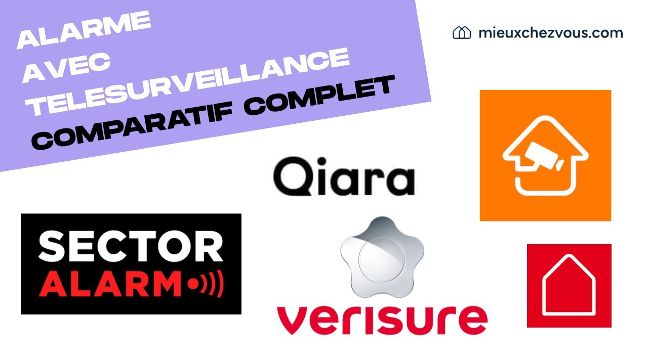 Comment (bien) choisir son alarme avec télésurveillance ? COMPARATIF COMPLET