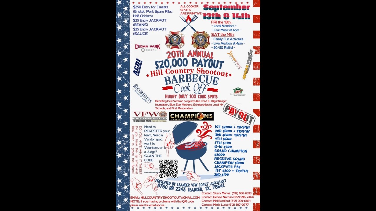 Hill Country Shootout