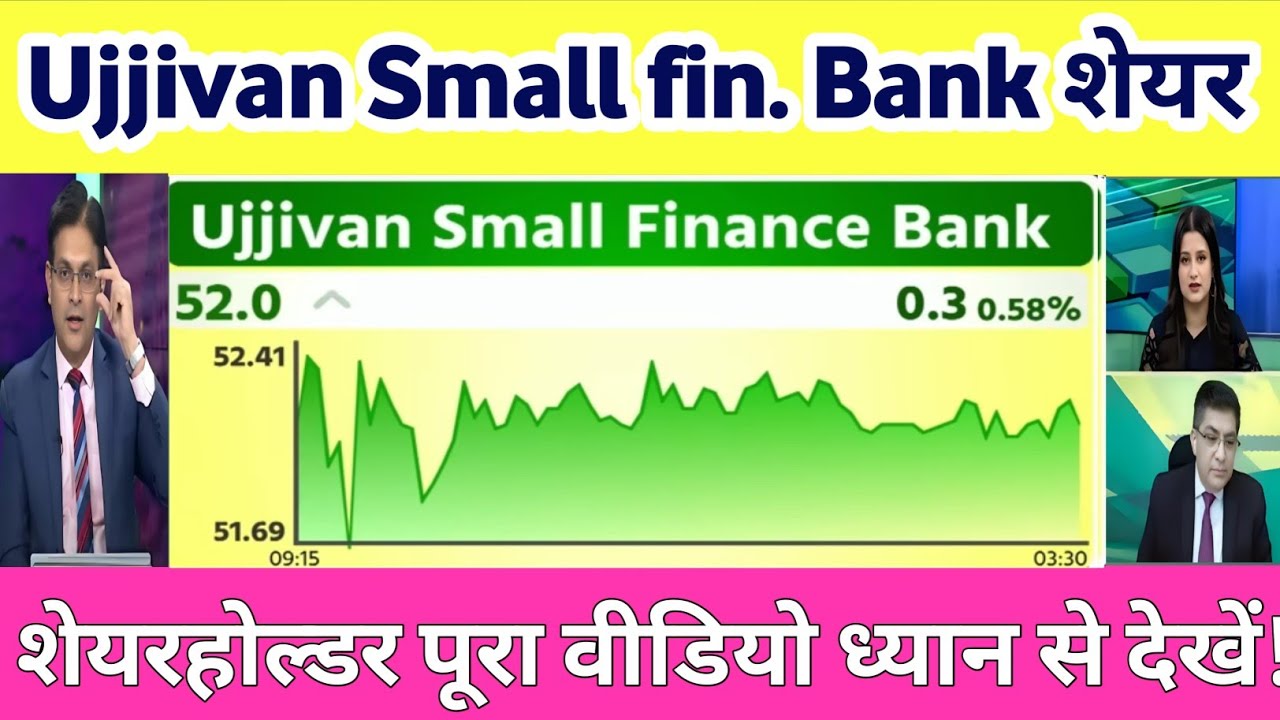 Ujjivan Small Finance Bank share news today | Ujjivan Small finance Bank Analysis 26 October 2025