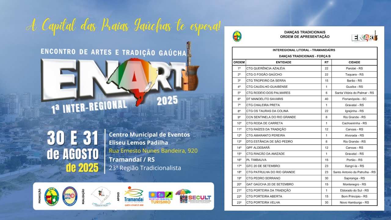 ENART 2025 - 1ª INTER-REGIONAL - FORÇA A