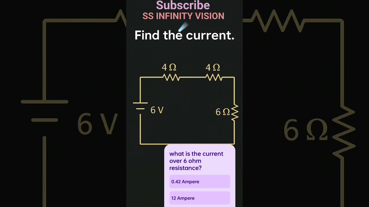 #Ohm's law #imp numerical #motivation