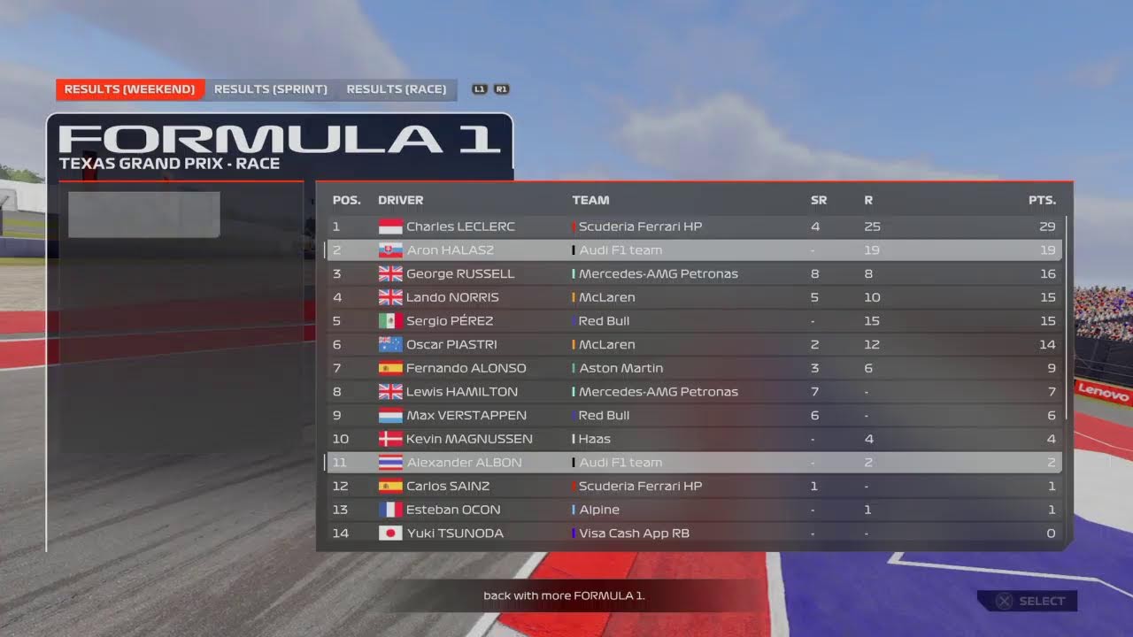 F1 24 career mode  AUDI
