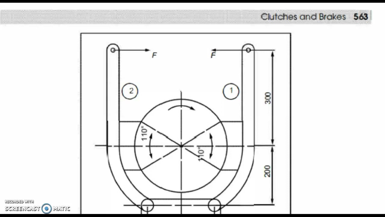 Double Block Brake