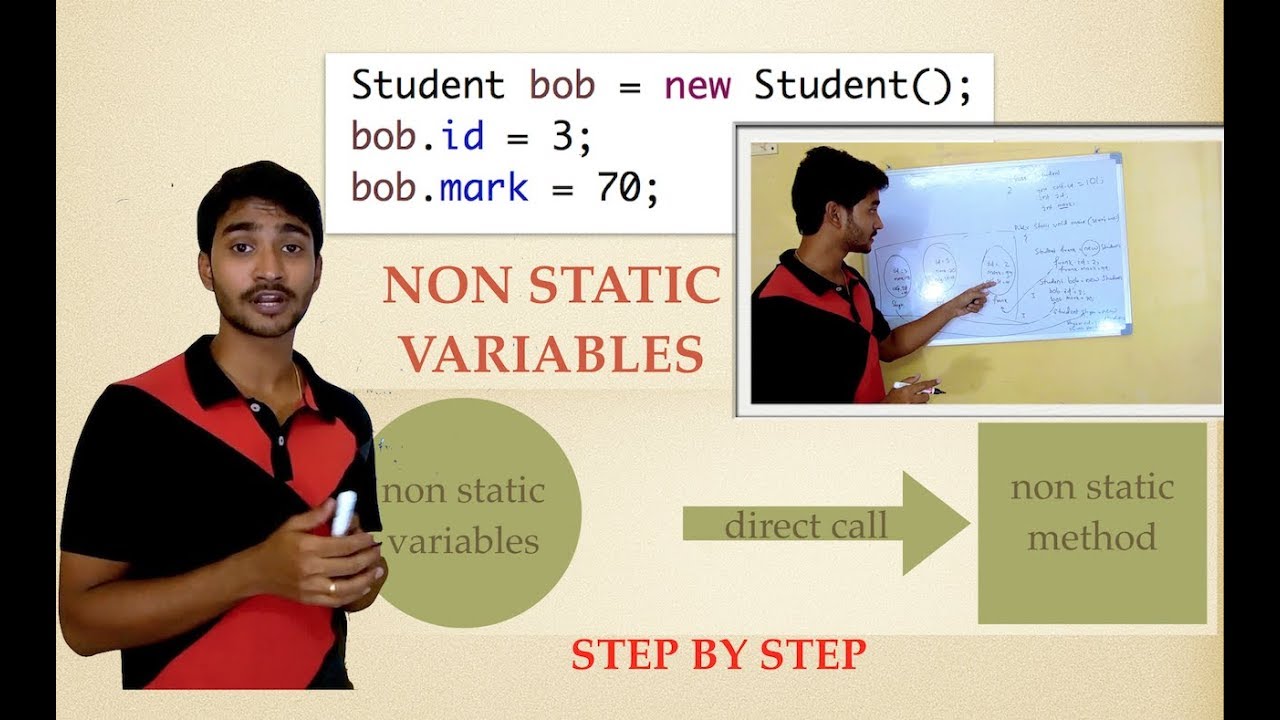 NON STATIC variable IN JAVA || Understanding the weird parts || EASY & QUICK