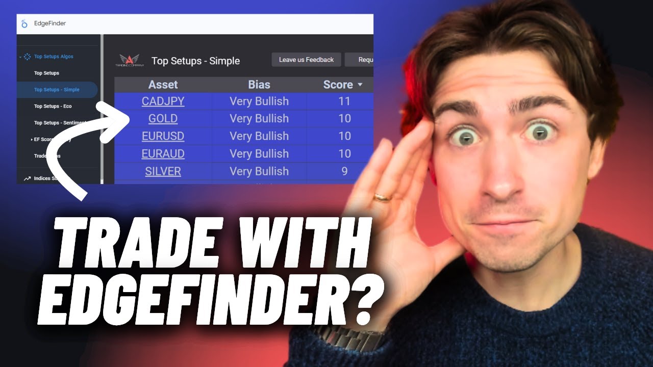 Как найти прибыльные торговые конфигурации с помощью EdgeFinder!