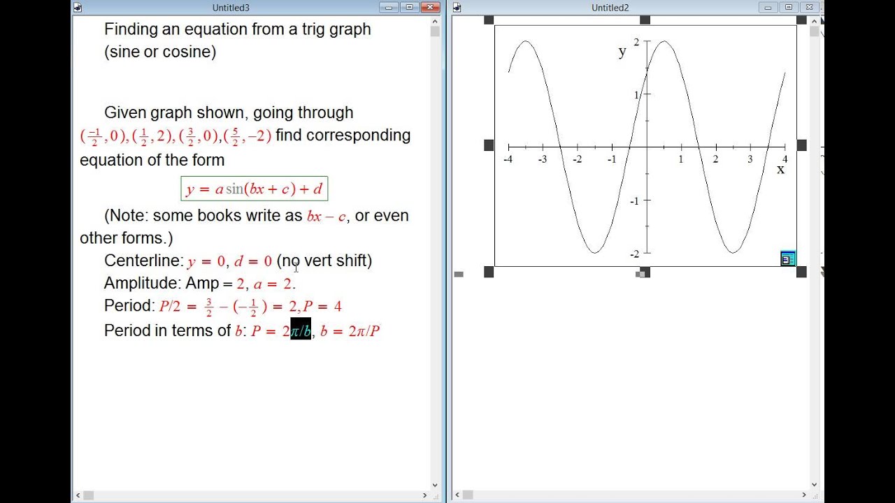 Equation from a trig graph (new version)
