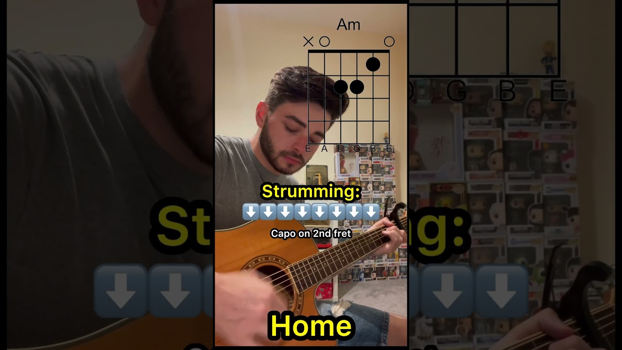 Easy guitar songs 6 | Home #guitar #guitarra #guitartutorial #learnguitar #lesson #acoustic #home