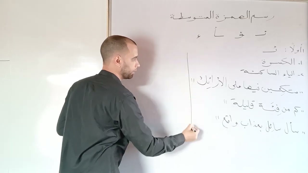 الهمزة المتوسطة | الوحدة الأولى | حسن محمد حسن