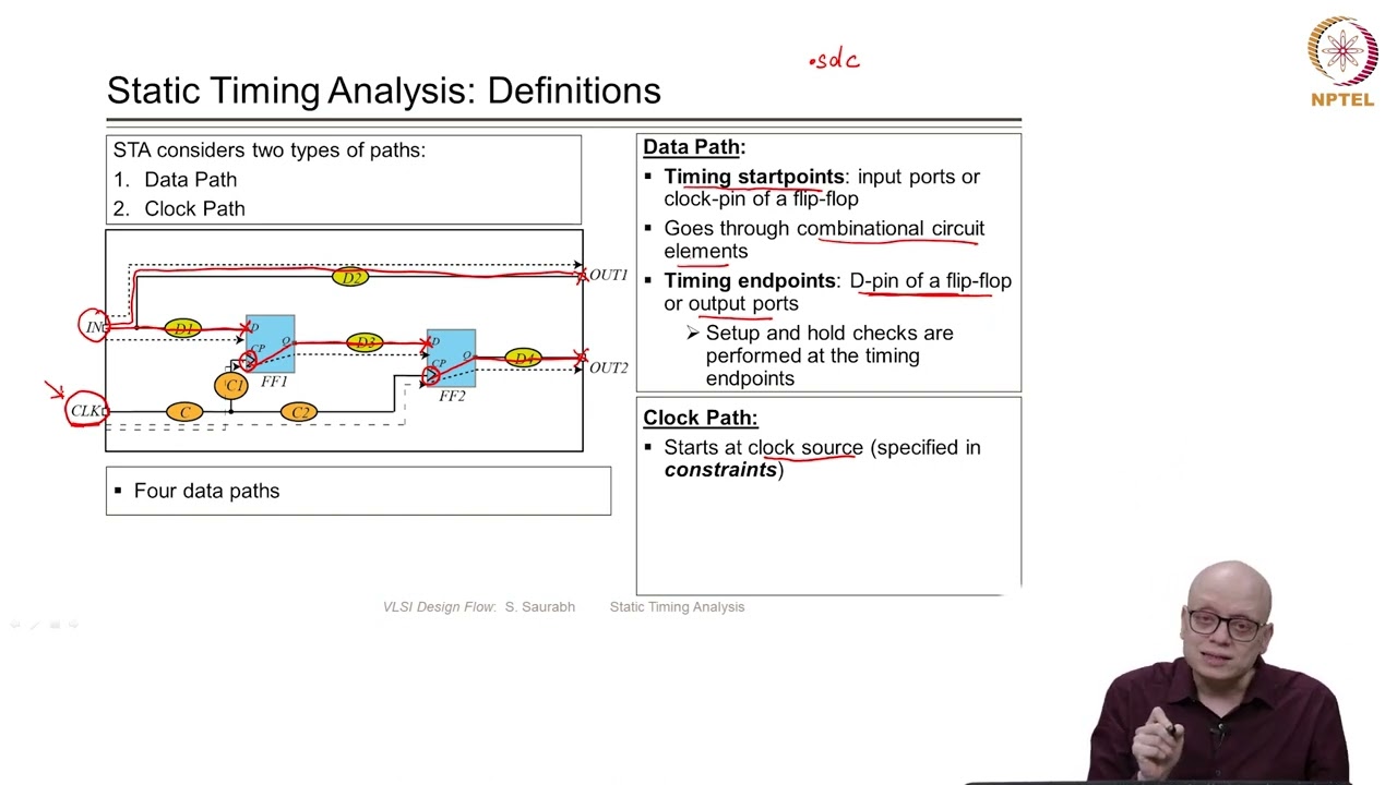 Static Timing Analysis- II