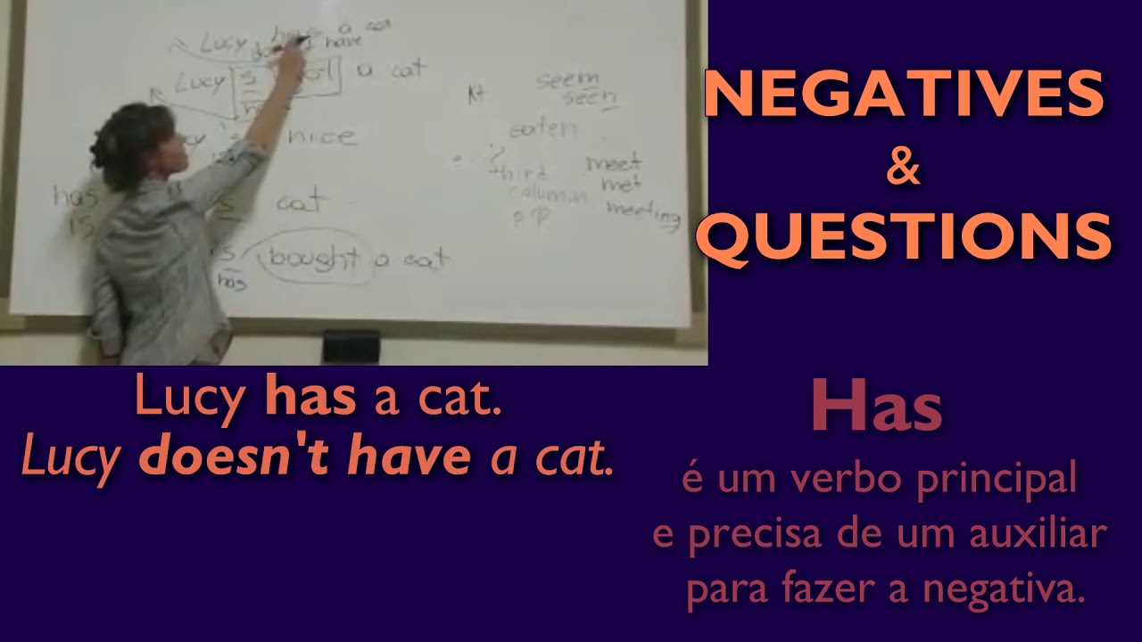 Como usar  'S ? Será que é IS  ou HAS?