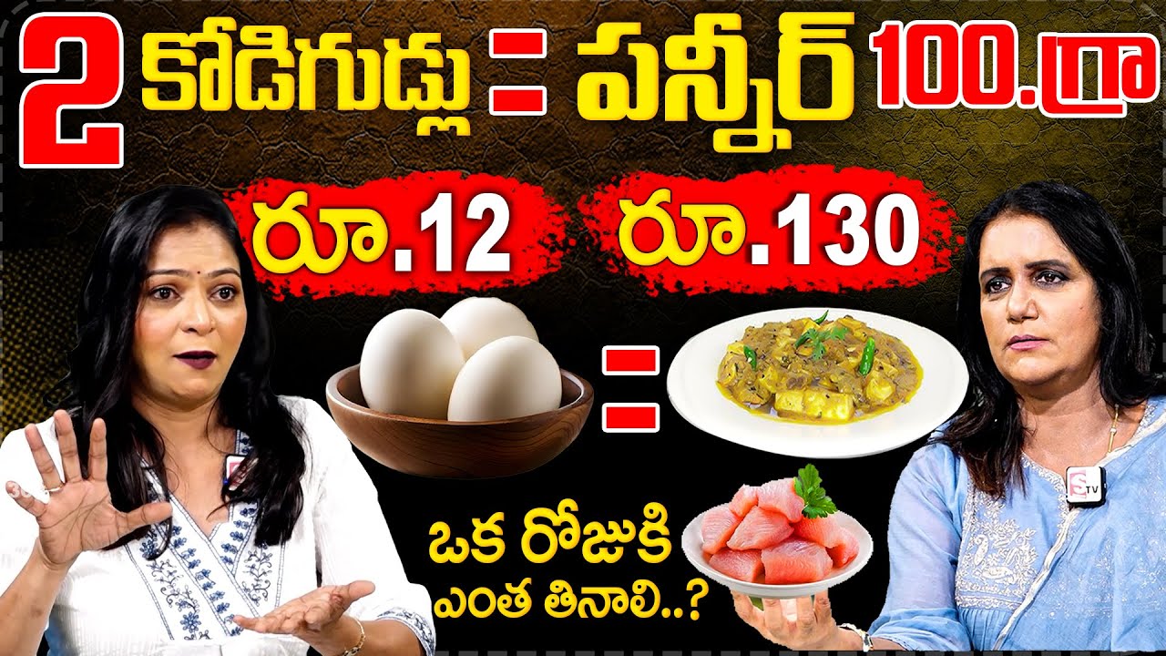 ప్రోటీన్ శరీరానికి ఎంత అవసరం.? | Nutritionist Sangeetha Aiyer Interview With Anchor Swapna | SumanTV