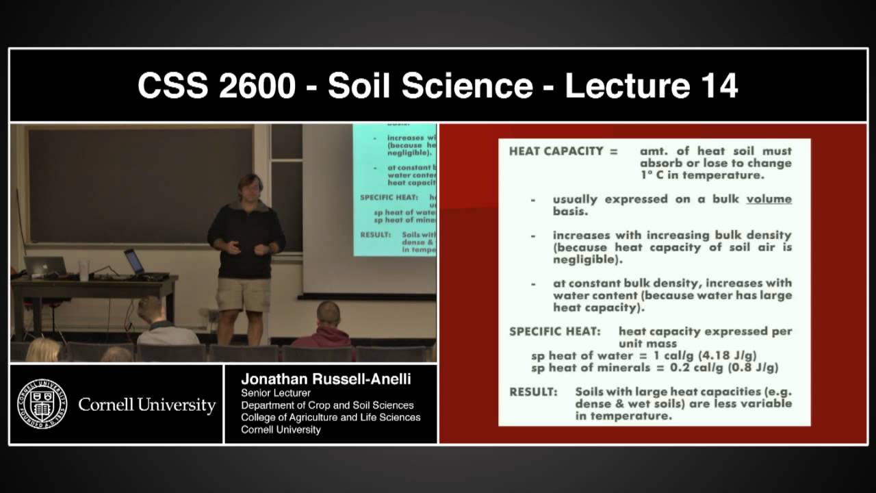 PLSCS 2600 - 14 - Soil Temperature