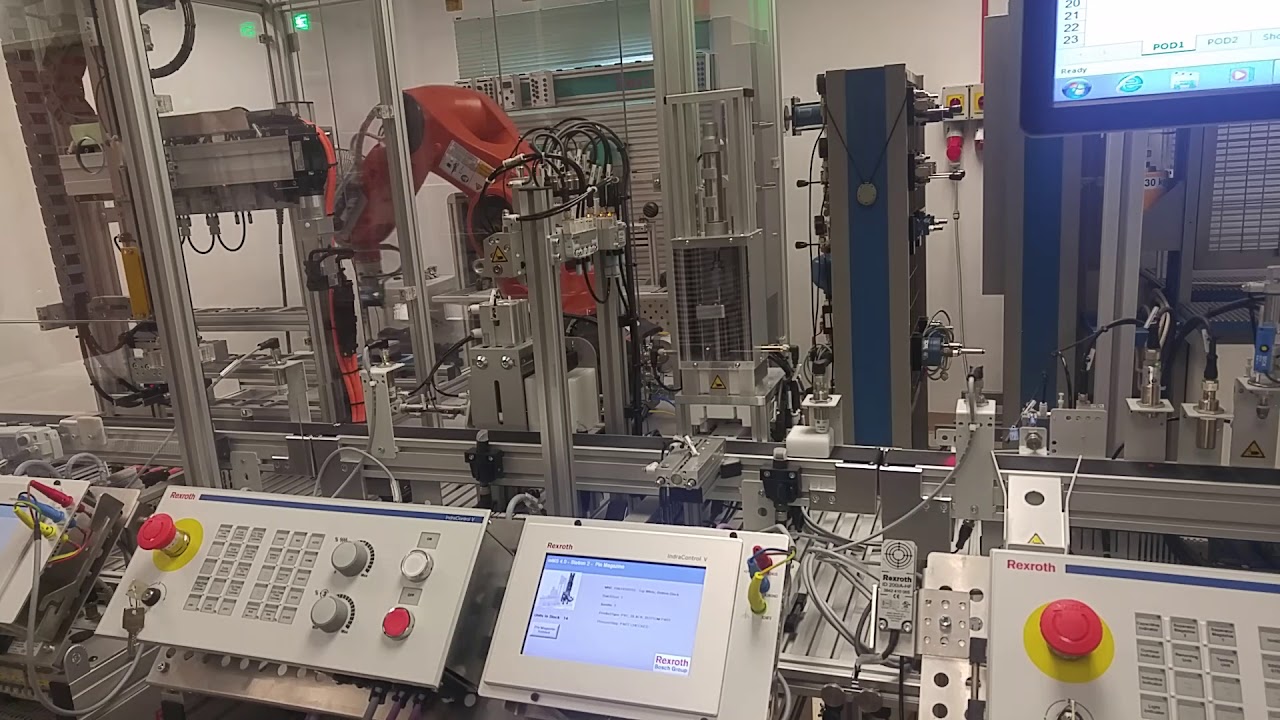 Industry 4.0 brief explanation