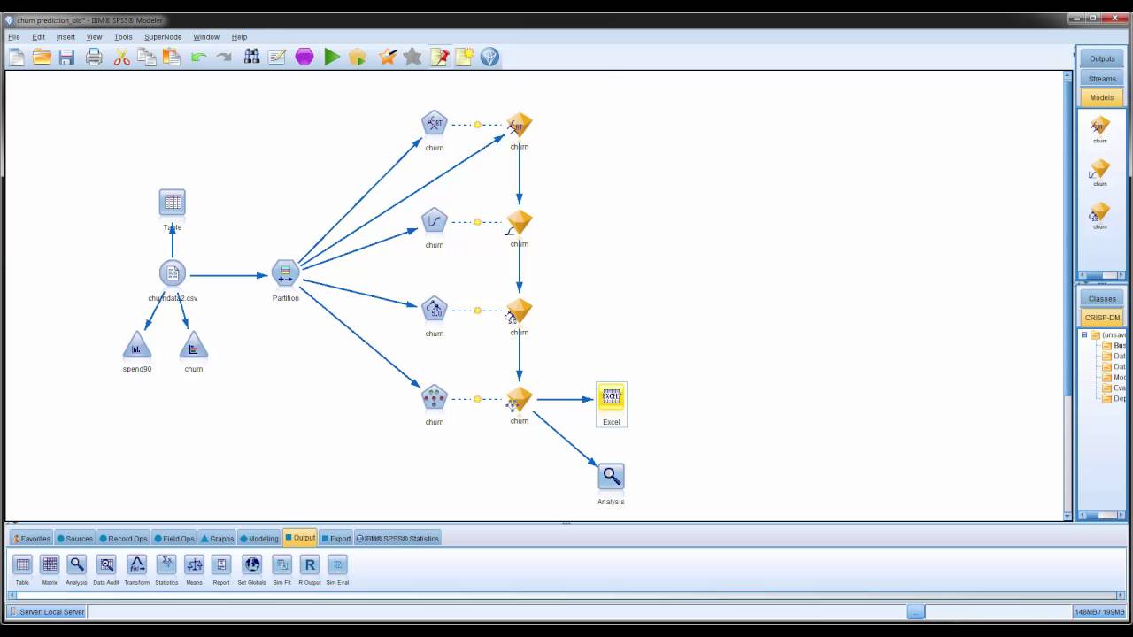 Customer Analytics Churn Modeling