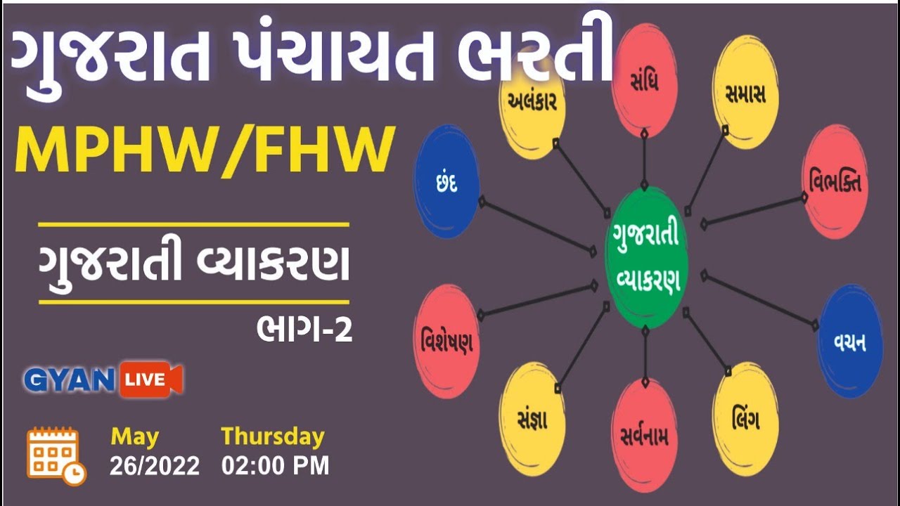 MCQ | Gujarati Vyakaran | ગુજરાતી વ્યાકરણ  | ભાગ - 2 | Panchayat Bharti | MPHW | FHW | LIVE @2:00pm