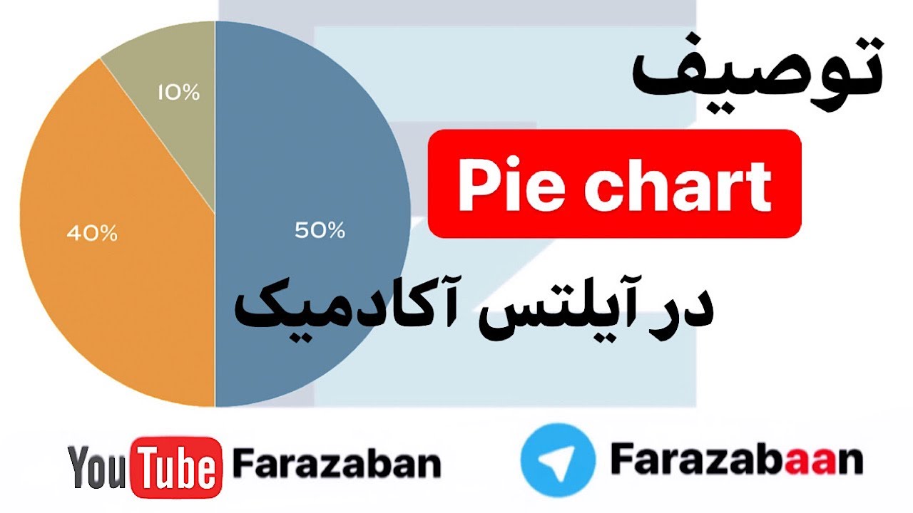رایتینگ آیلتس تسک 1 | چگونه یک نمودار را توصیف کنیم | پای چارت