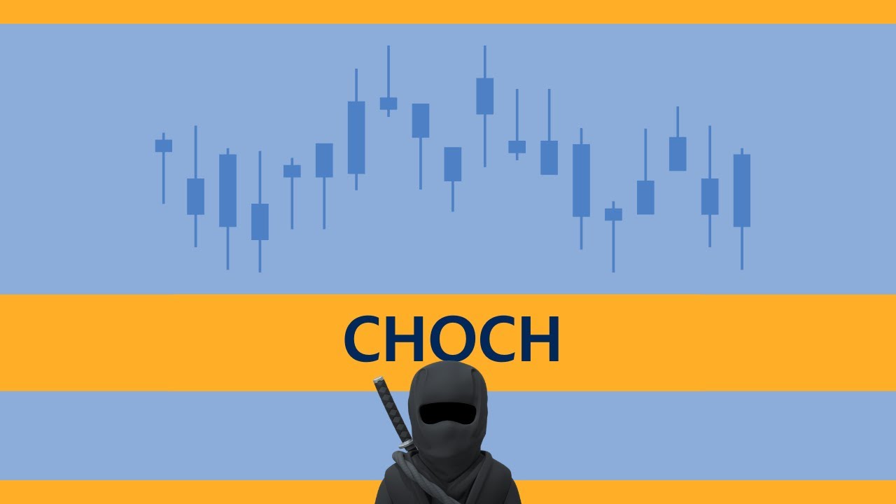 Change of Character pentru intrari și structura + Fake Choch - Toată teoria - FXA România - Forex
