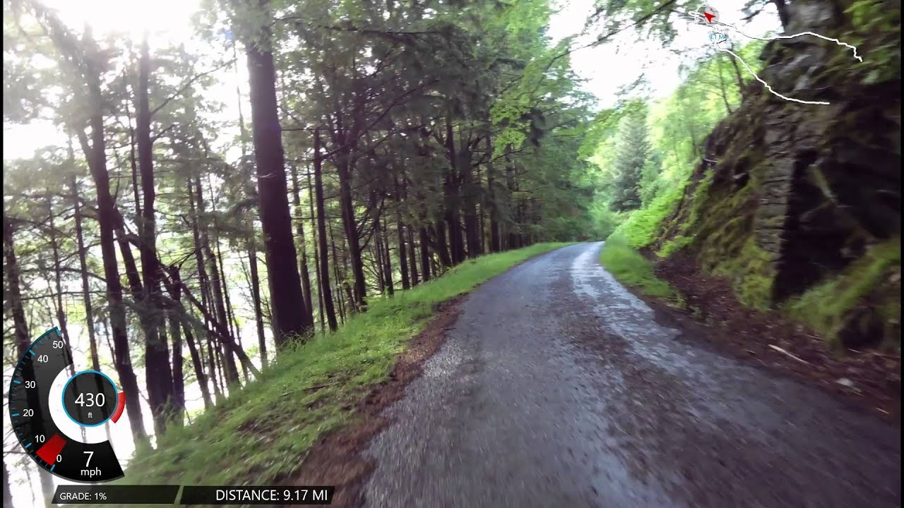 Loch Katrine 4th July 2015