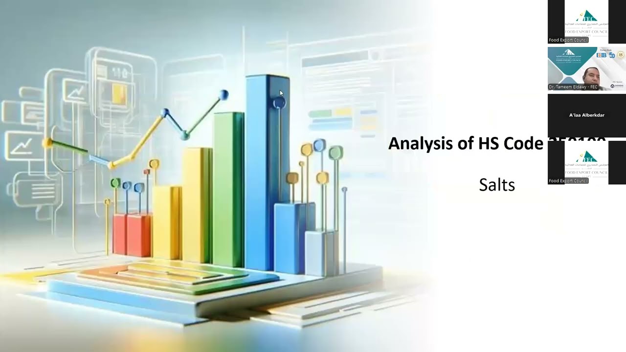 Market Intelligence Report for Salt