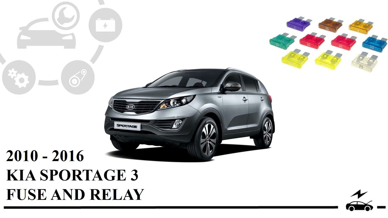 Fuse box diagram Kia Sportage 3 2010 - 2016 and relay with assignment and location