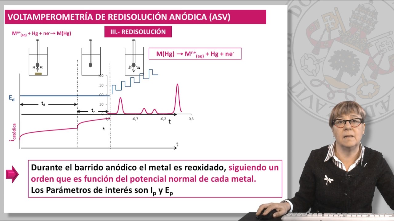 DETERMINACIÓN DE METALES PESADOS EN AGUAS POTABLES POR VOLTAMPEROMETRÍA DE REDISOLUCIÓN