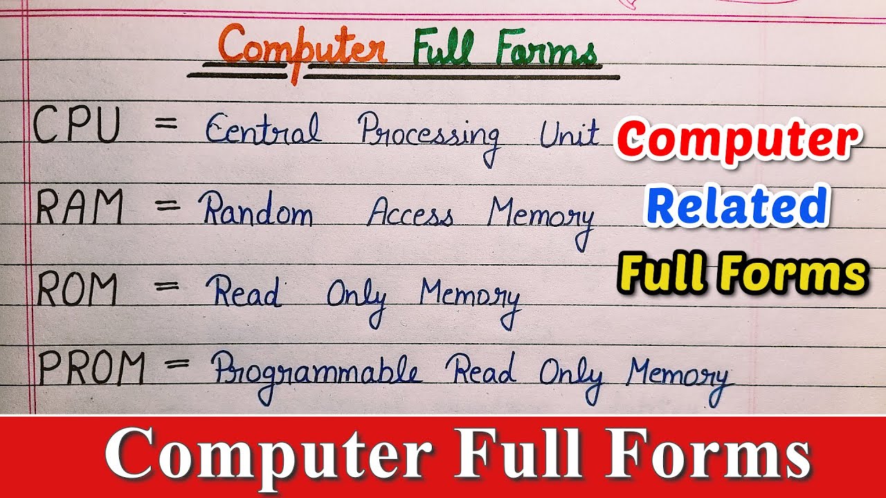 30+ Computer Full Forms | Full Form Of Computer Parts | Most commonly used Computer Full Form