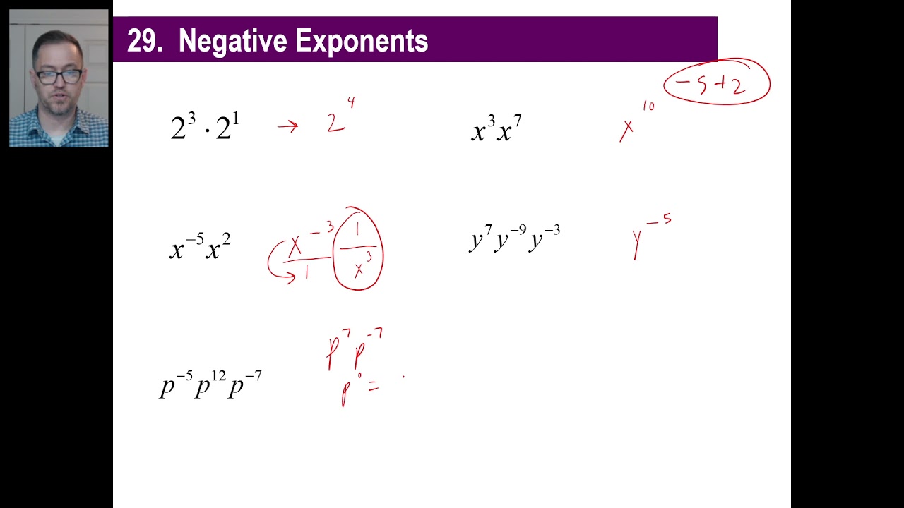 Saxon Math - Algebra 1: 3rd Edition (Lesson 29 - Negative Exponents, Zero Exponents)