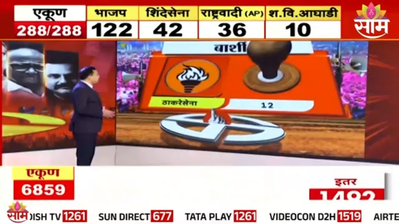 बार्शीत कुणाची सत्ता येणार? | Barshi | Saam Maha Exit Poll | Elections 2025