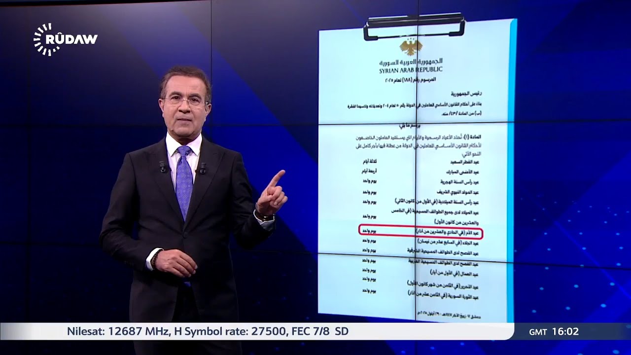 5.10.25 Dawî nûçeya ligel Dilbixwîn Dara, Şam îtîrafê bi Newrozê nake  آخر أخبار مع دلبخوين دارا