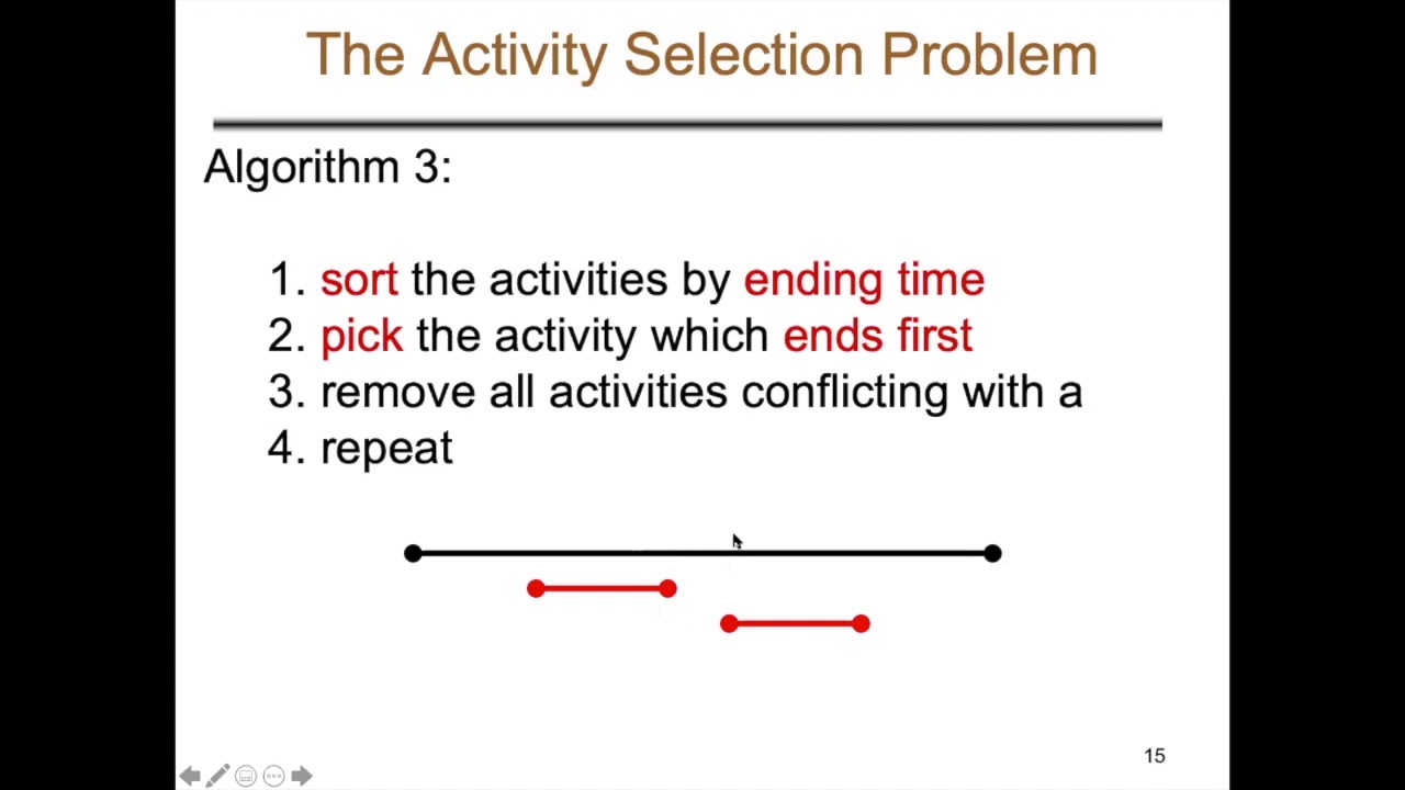 Activity Selection Problem - Algorithm - Online Class - JnU - (Bangla)