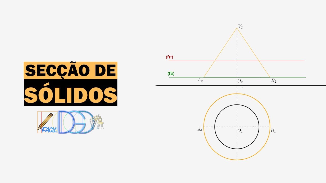 🟢 SECÇÃO EM CONE DE NÍVEL PRODUZIDA POR UM PLANO DE NÍVEL - DGD FÁCIL Mz