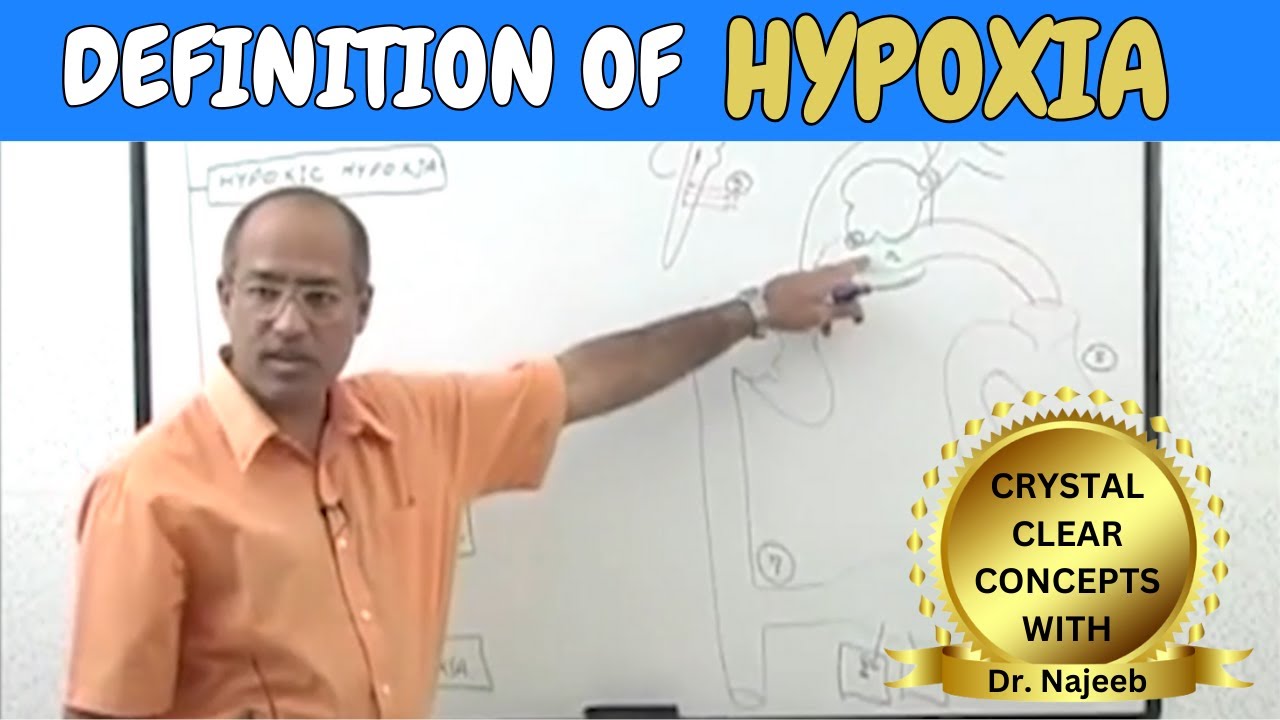 Definition of Hypoxia | Causes and Types🩺