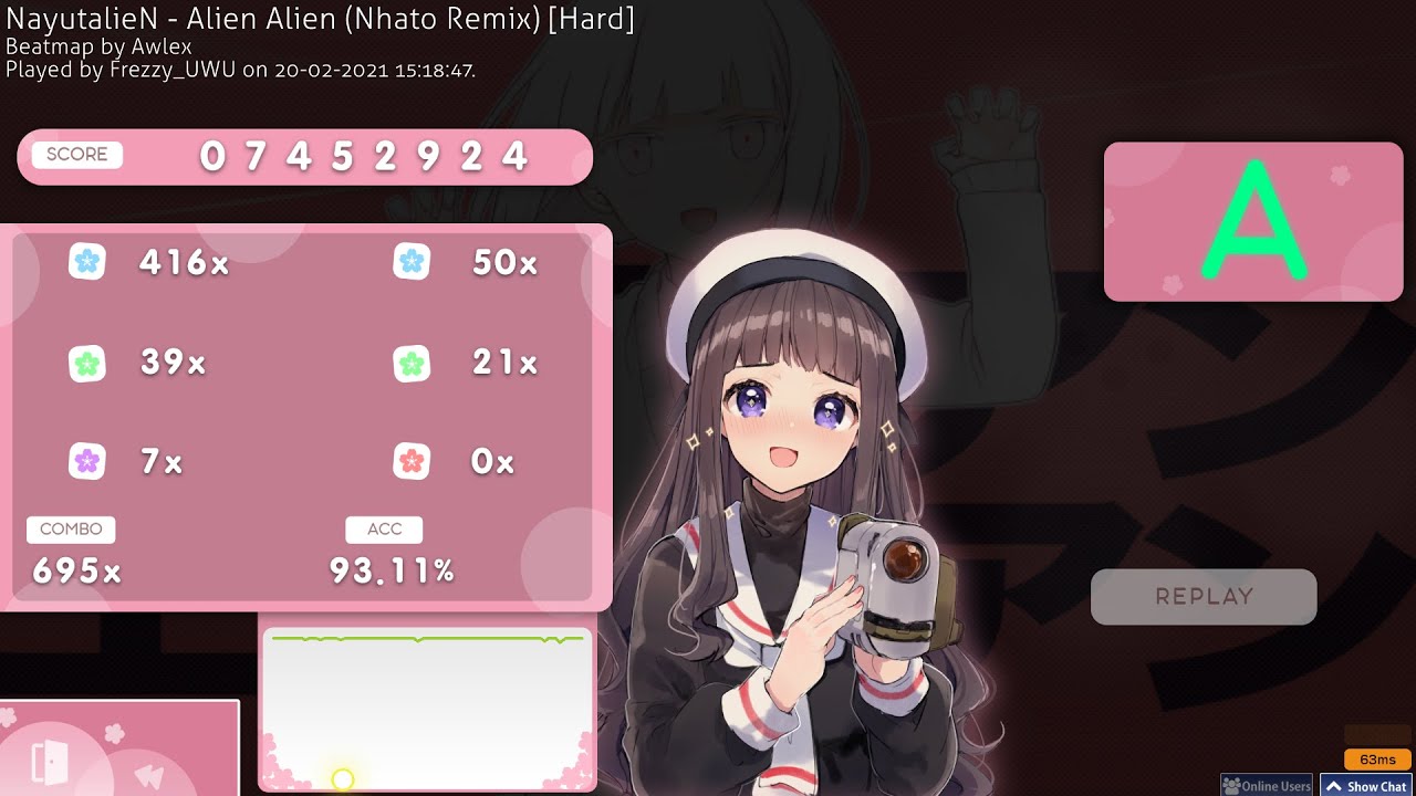 #4: osu! 3.6⭐ NayutalieN - Alien Alien (Nhato Remix) (A rank) [Hard] 93.11% accuracy.