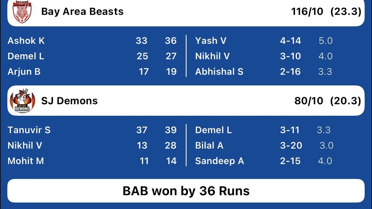 san jose Demons cricket club's broadcast