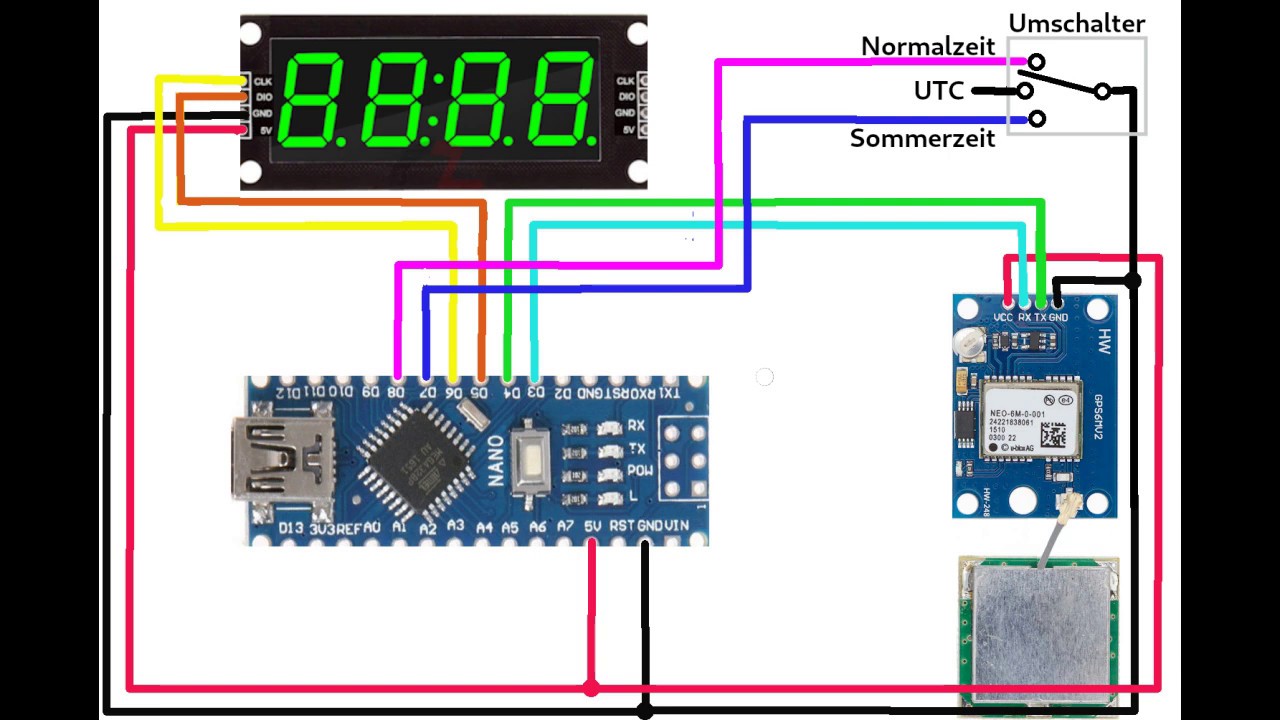 Arduino GPS Uhr